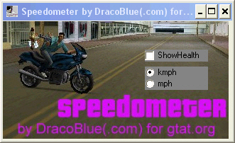 Speedometer