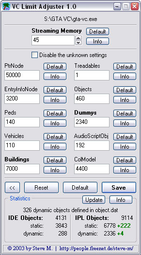 VC Limit Adjuster