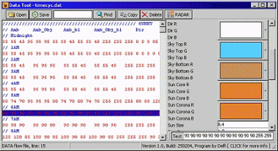 Vice City Data Tool