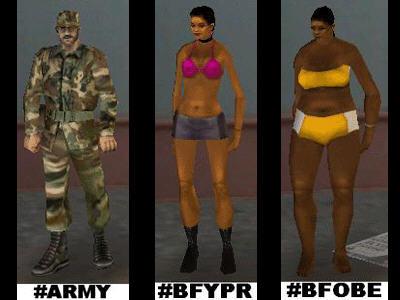 Ped Models Reference Pictures