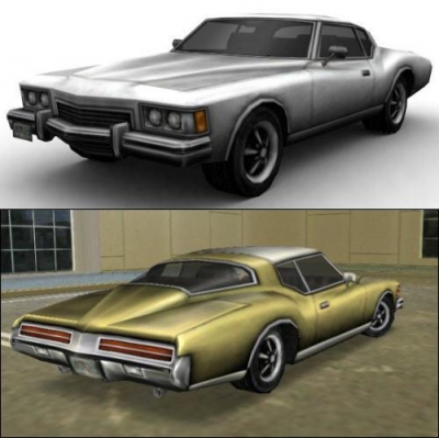 Buick Riviera 