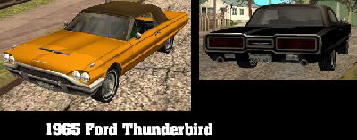 1965 Ford Thunderbird
