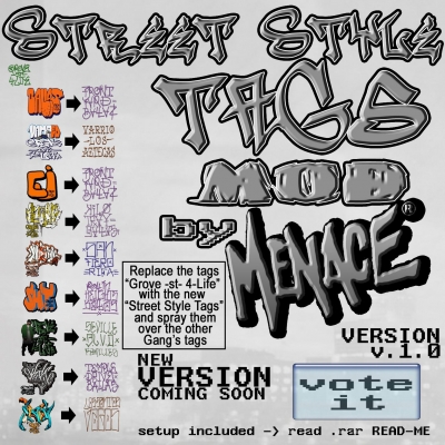 Street Style Tags