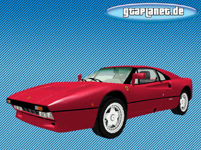 1984 Ferrari 288 GTO