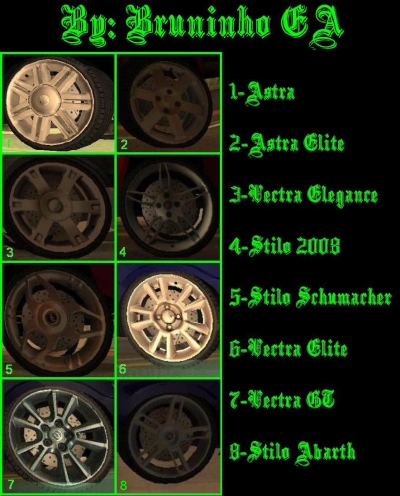 Wheel Pack by Bruno