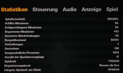 GTA: IV 100% Savegame (PS3 - EU)