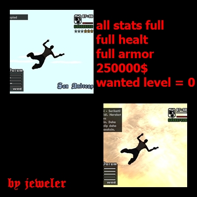Full Stats