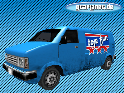 Topfun