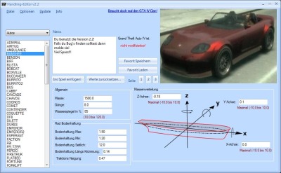 Handling Editor IV v2.2