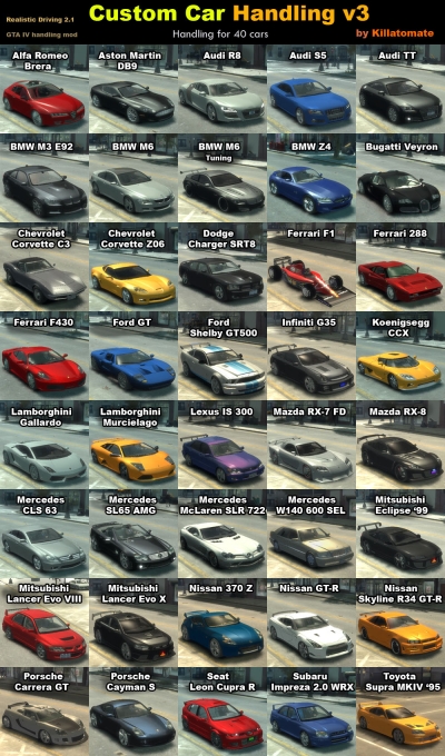 RD21 Custom Car Handling Pack v3