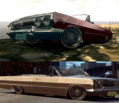 1963 Chevrolet Impala