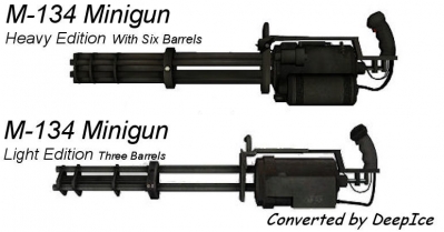 M-134 Minigun