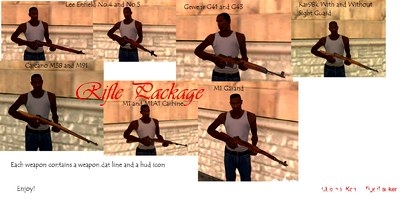 World War II Rifles