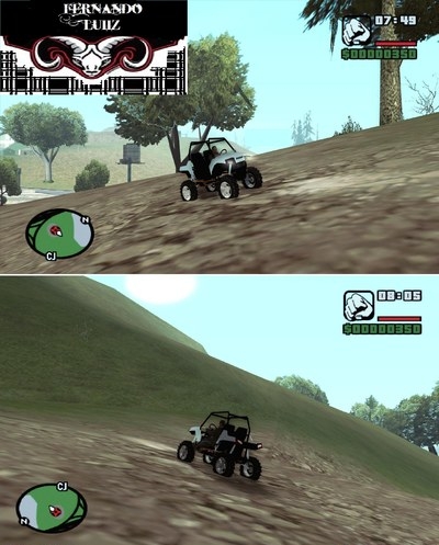 Polaris RZR