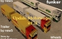Scania-R-Topline-BDF v1.3